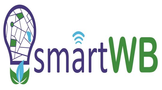 SmartWB e-newsletter
